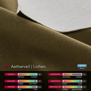 Colossal Reign | AGLC | LA Comic Con | Aetherveil Lichen x The Crimson Maw | CHASE