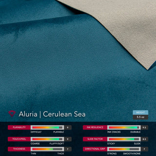 Queen's Gambit | Aluria Cerulean Sea x The Golden Afternoon | Prototype