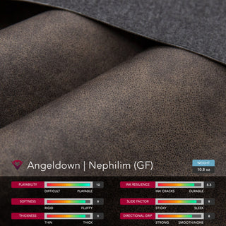 Starlit Fates | Angeldown Nephilim (GF) x The Lucent Omen | Flagship (Dark) | Nephelim's Return