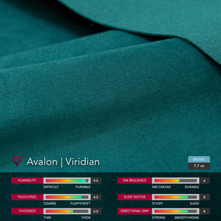 The Spellweavers | Avalon Viridian x The Awakened Grove | CHASE | Brushed Fountain | Experimental