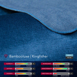 The Collab | PROTOTYPE | Bambooluxe Kingfisher x Cloud One