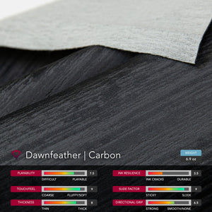 The Collab | Dawnfeather Carbon x Amberstone *Last Chance*