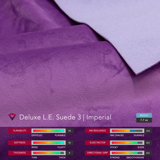 Enchanted Symphony | Deluxe L.E. Suede 3.0 Imperial x Bibbidi Bobbidi Blue | CHASE | Prototype