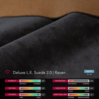 Enchanted Symphony | Deluxe L.E. Suede Raven x Ballad of the Sky