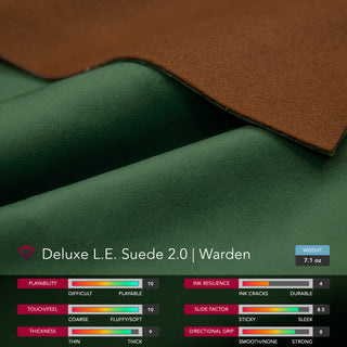 Temple of the Gods | DLES 2.0 Warden x The Court of Kemet