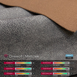 Echoes of Orion | Direwolf Mistclaw x The First Transmission | FLAGSHIP