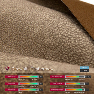 SDCC 07 | The Collab | Direwolf Timbermaw x Royal Decree | Prototype