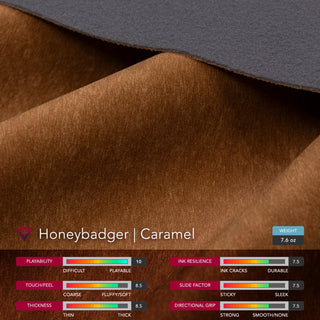 The Collab | *CHROMA* | Honeybadger Caramel x The Eyeless Beholder | Brushed Fountain