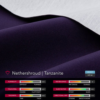 Starlit Fates | Nethershroud Tanzanite x The Celestial Compass | Prototype