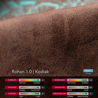 Sweet Indolchence *CHROMA* Rohan 1.0 Kodiak x Crystal Caramel | PROTOTYPE