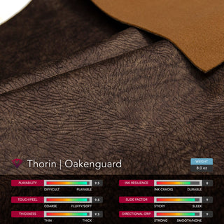 Galaxy Far Far Away *CHROMA* Thorin Oakenguard x The Crystal Rim | *MAE* | Brushed Fountain | Prototype