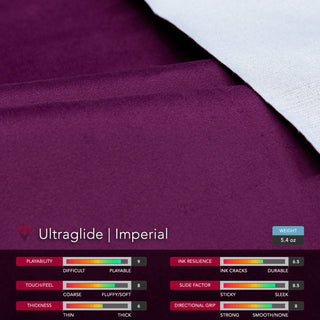 Fractured Fates | Ultraglide Imperial x The Golden Oath | GATCHA