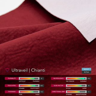 Enchanted Symphony | Ultraveil Chianti x The Golden Goose  | Prototype