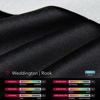 Runes of Rebellion | Weddington Rook x Static BOOM! | RB Zones
