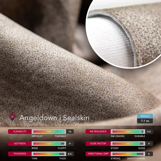 Mobile Assault *CHROMA* Angeldown Sealskin x Synapse Strike | Brushed Fountain | Rare Drop