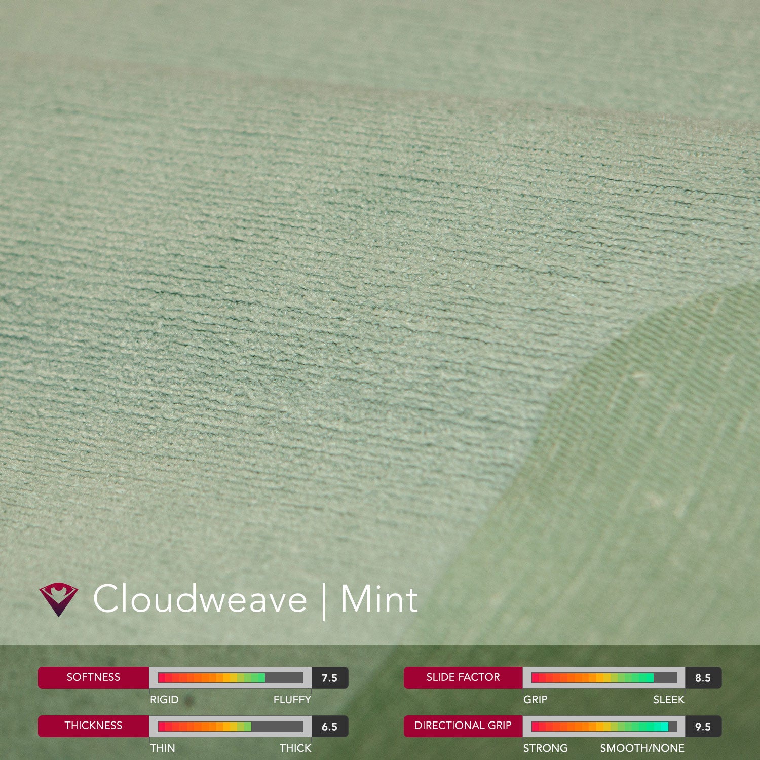 Sweet Indolchence | CHASE | Cloudweave x Mint Chocolate