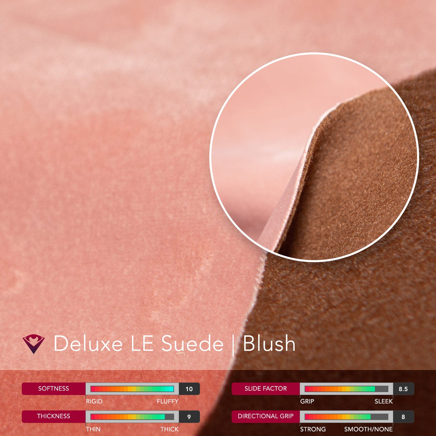 Sweet Indolchence | Deluxe LE Suede x Strawberry