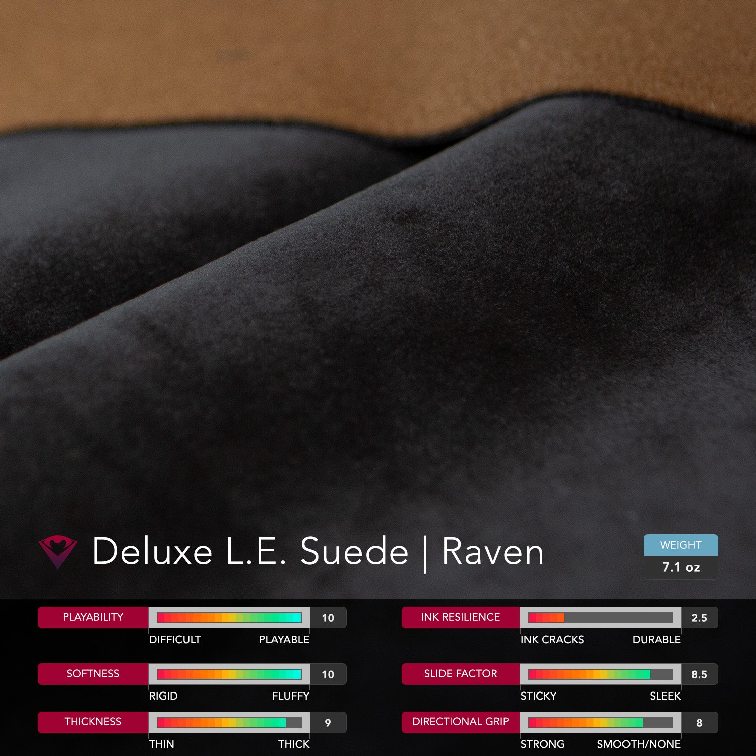 The Nine | RESERVE STOCK | Deluxe L.E. Suede Raven x Quicksilver Tide