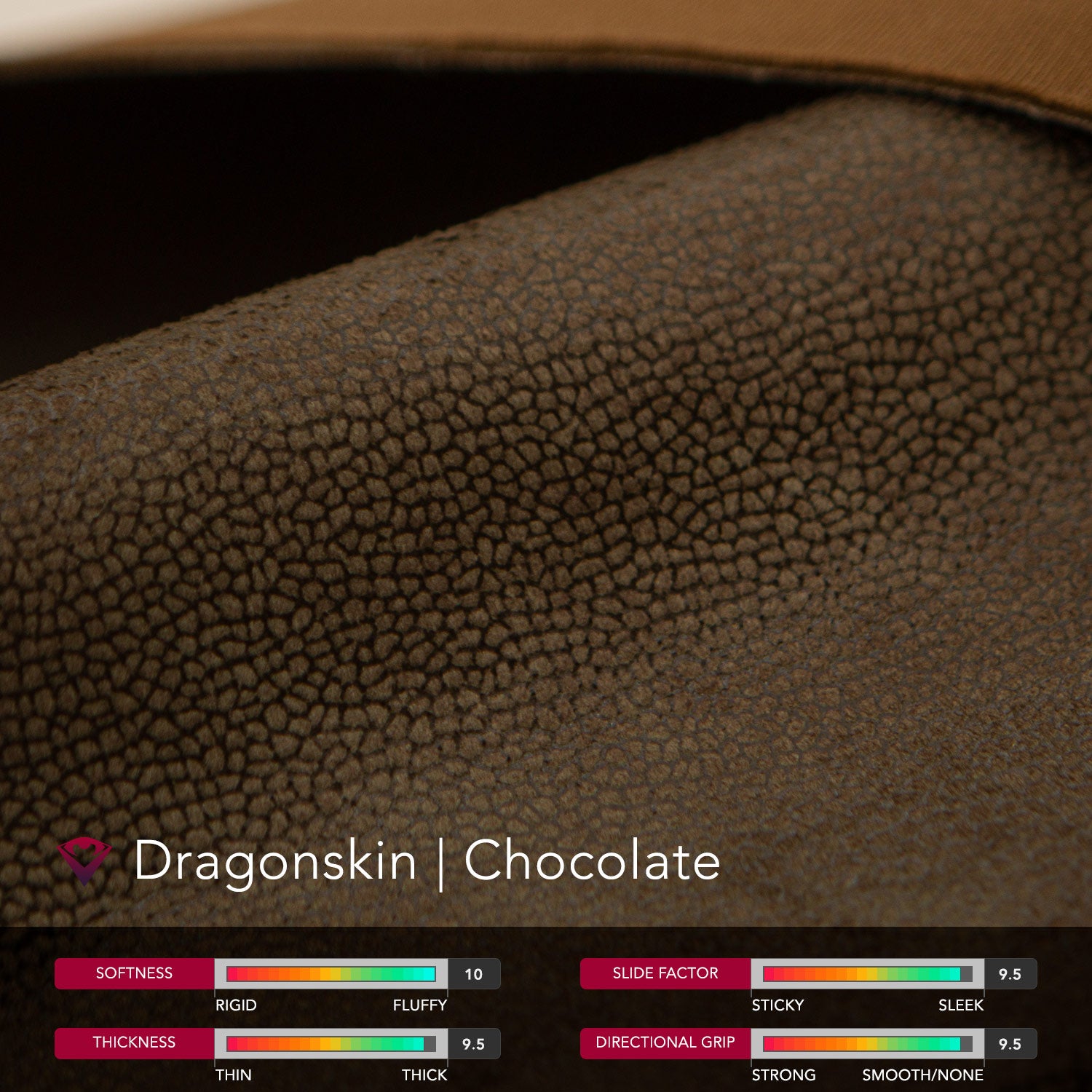 The Dark Construct | CHASE | Dragonskin Chocolate x Mint