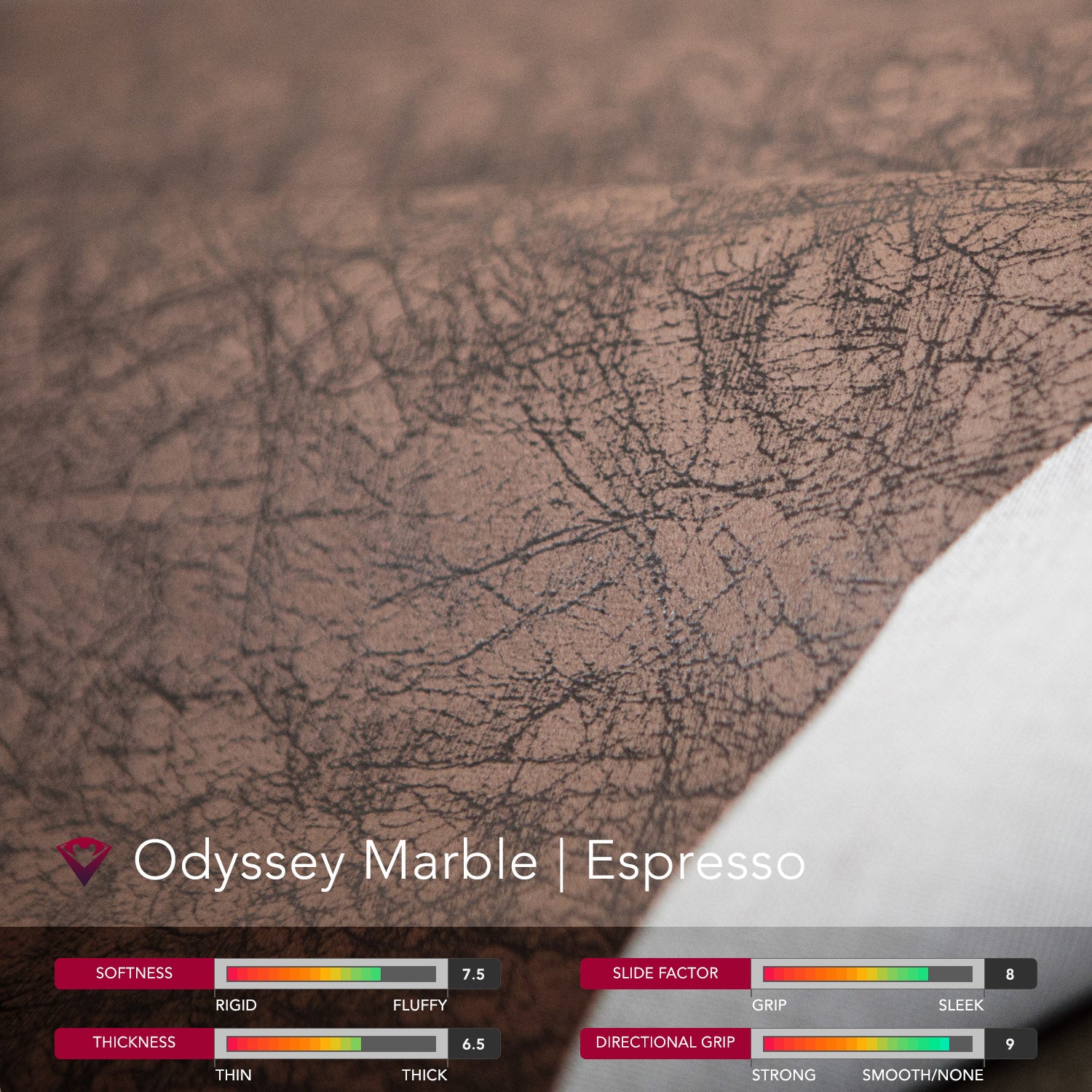 The Wyrmaidens of the Manor | Odyssey Marble Espresso x Torched Maduro