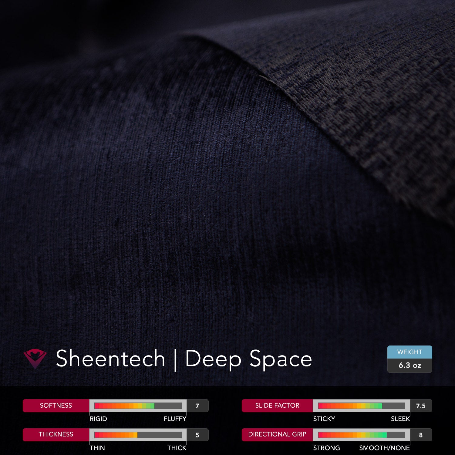 Sweet Indolchence | PROTOTYPE | Sheentech Deep Space x Lemon (Negative)
