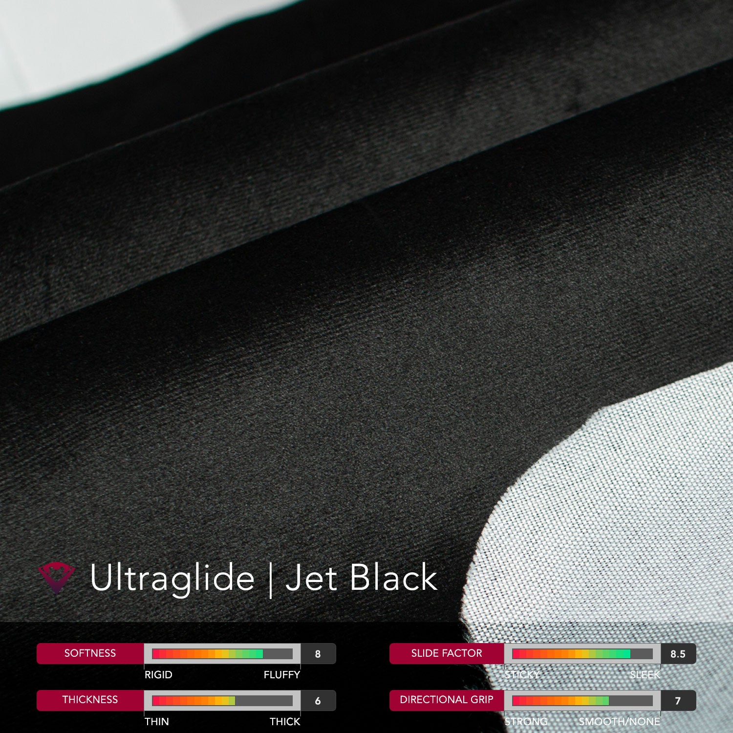 The Dark Construct | Ultraglide Jet Black x Starlight (Negative) | *GLOW*